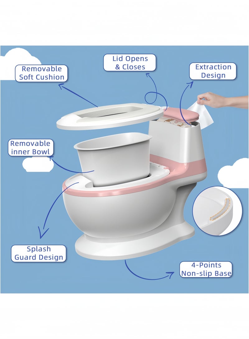 GGEROU Potty Training Toddler Toilet Seat,Baby Potty for Boys Girls,Toddlers Potty Realistic Toilet Potty Chair Potties with Wipes Storage Splash Guard Non-Slip Removable Bowl for Ages 1-6 Childrens,Pink - Image 2