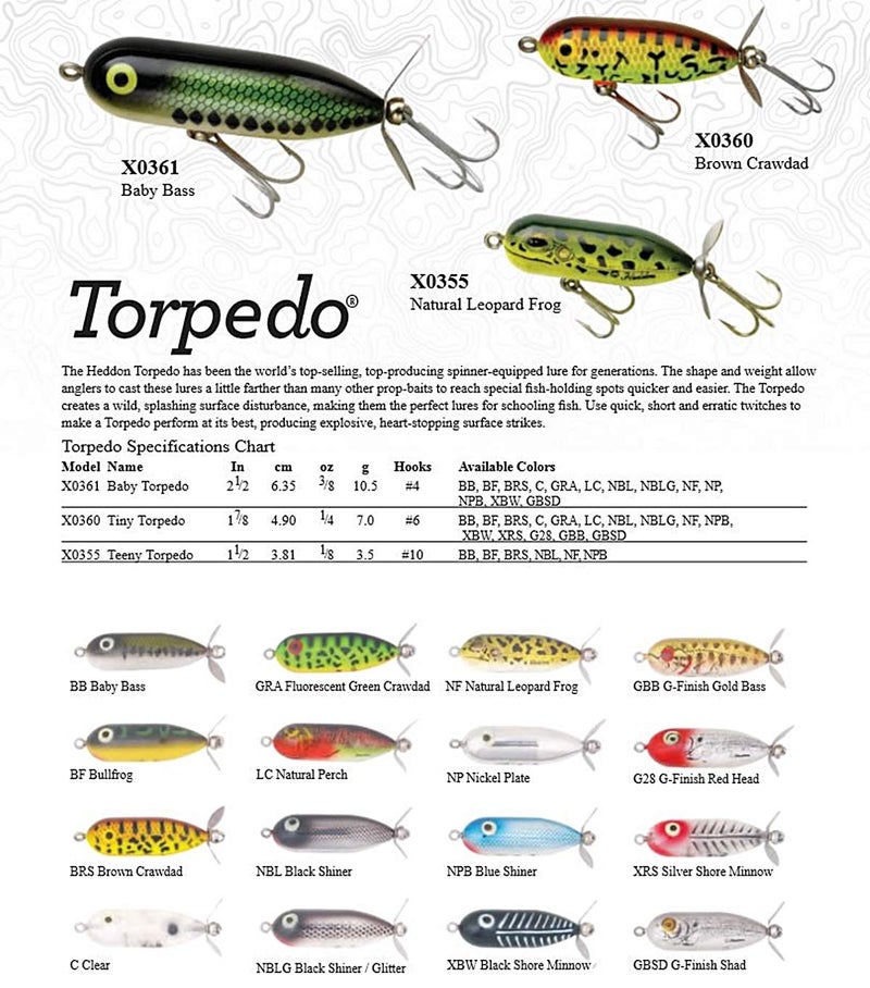 Heddon Torpedo Prop-Bait Topwater Fishing Lure with Spinner Action, Clear, Tiny Torpedo (1/4 oz) - Image 3