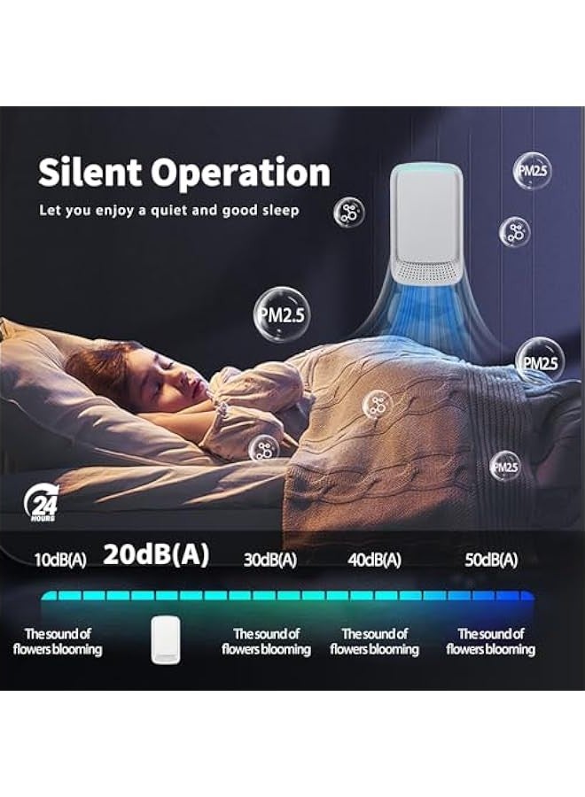 Home Plug-in Ionic Air Purifier for Bedroom Office Portable Mini Ionizers  - Image 3