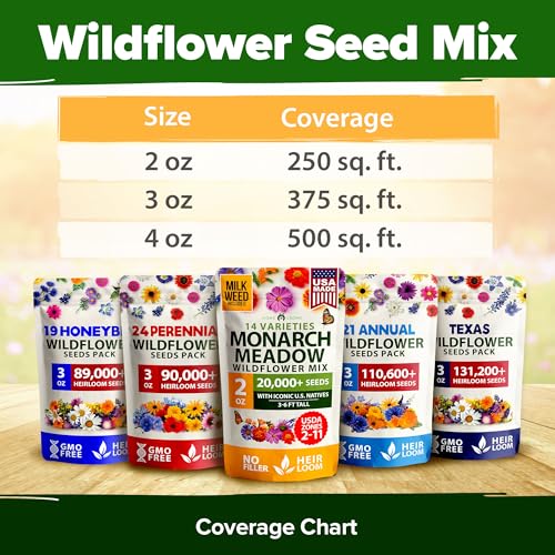 HOME GROWN Premium Monarch Butterfly Wildflower Seeds Mix (2oz) - 20000+ Non-GMO Milkweed Seeds for Monarch Butterflies - Perennial Wildflowers - Bulk Flower Seeds for Pollinator Gardens - Image 5