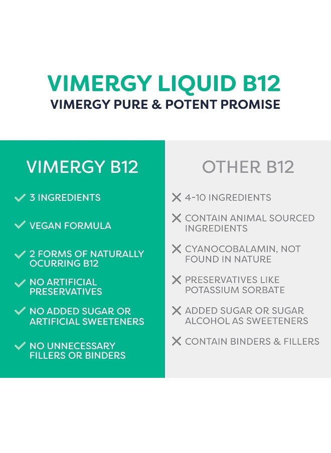 Vimergy - Vimergy Liquid B12 Refill – Fast-Absorbing Brain Support – Energy Support Supplement – USDA Certified Organic, Vegan, Non-GMO – 240 Servings (240 mL) - Image 1