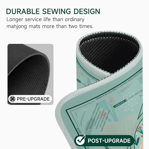Deyimmei Neoprene Mahjong Mat for Table 315x315  NonSlip Noise Reduction Cover with Storage Pockets American Rules  CreaseFree Rolled Shipping Tropical Bloom - Image 5