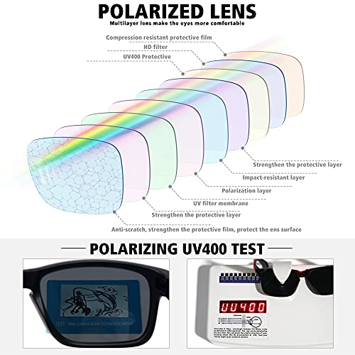 MEETSUN Polarized Sunglasses for Men Women Sports Driving Fishing Glasses UV400 Protection 3Pack-Black+Black Frame/Purple Blue Mirror Lens+Black/Blue - Image 5