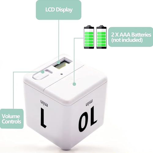 Potency Portable Mini Flip Gravity Sensor White Kitchen & Workout Timer - Pre Set (1/3/5/10 Min) - Image 2