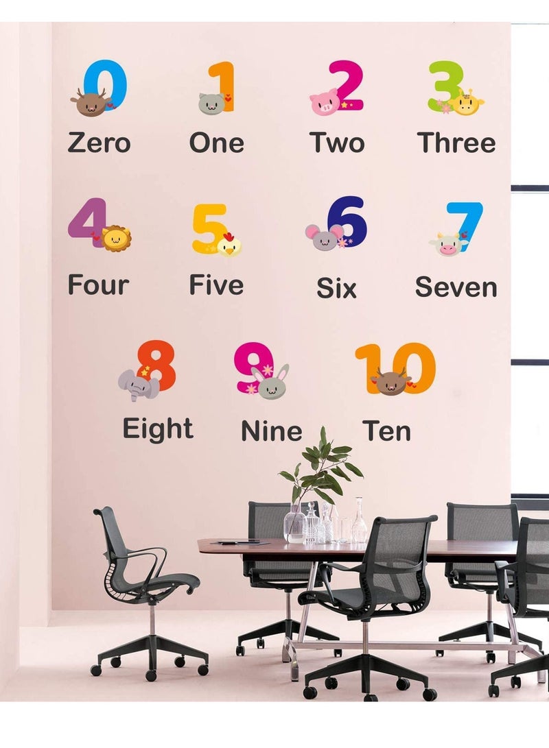 UP TO DATE Colorful educational wall sticker poster for nursery and preschool with numbers design Multi color, Vinyl  100 cm x 80 cm - Image 3