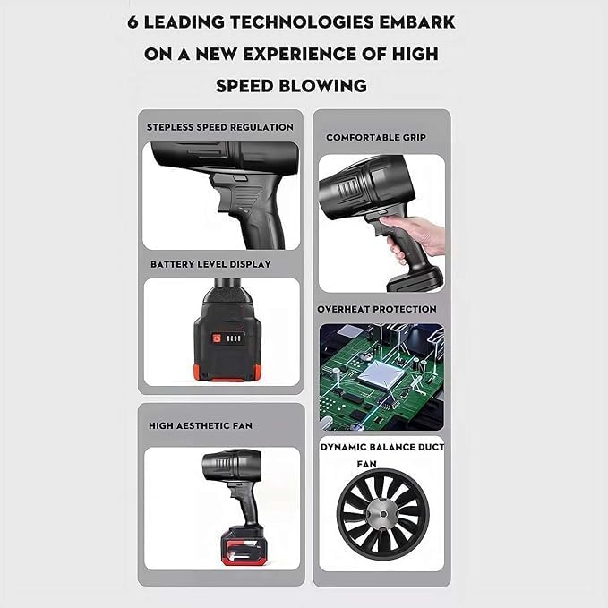 Artnery Turboglass Car Blower | Portable Cordless Car Dryer | Handheld Cordless Blower | Electric Portable Air Blower | Jet Air Fan | Compressed Air Duster | Portable Dust Cleaner | Leaf Blower - Image 3