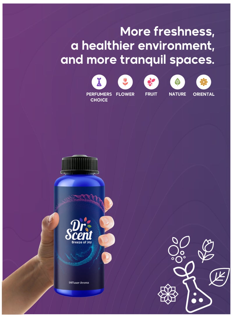 Dr Scent Harmony Diffuser Aroma Oil for Aromatherapy, Better Sleep, Living Room and Gym (170ml) - Image 5