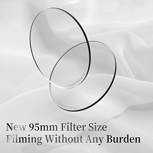 Vaxis Global Vaxis 95mm IRND 0.6/1.2/2.1 Filter & 95mm Polarizing Filter for Tilta Mirage Matte Box - Image 2
