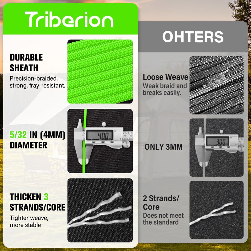 Triberion Paracord Rope 550 lb - 50ft 5/32" Parachute Cord 4MM 7-Strand para Cord - Heavy Duty Spool String for Survival,Camping Gear, Survival Bracelet, Clothesline - Neon Green - Image 2