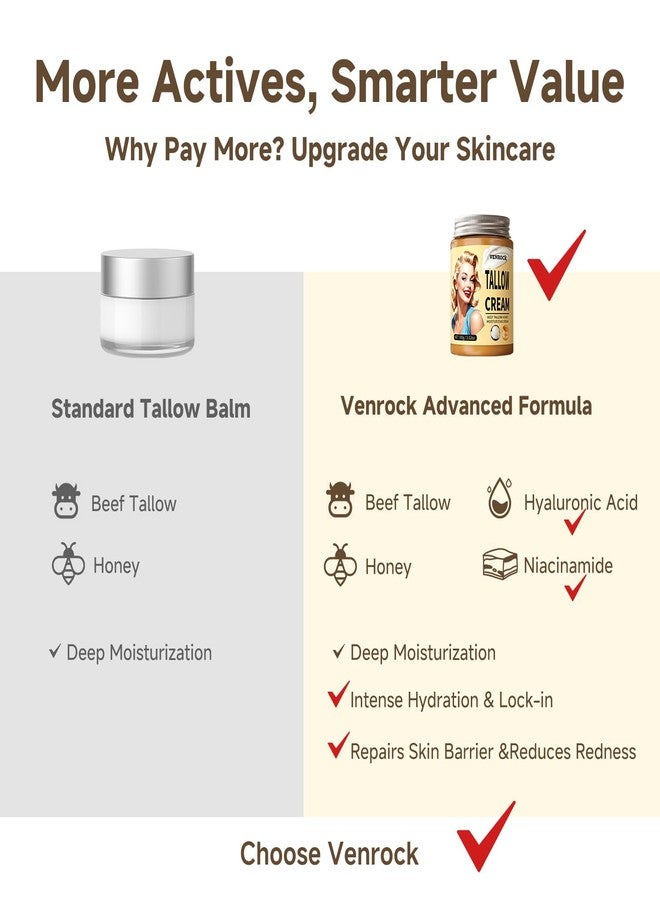 Venrock Beef Tallow Balm with Honey, Hyaluronic Acid & Niacinamide - Non-Greasy, Quick Absorbing Whipped Face Moisturizer for Soft, Smooth, Hydrated Skin 3.5oz - Image 3