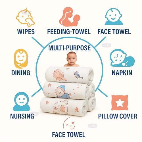 Koochie-Koo Muslin Cloth for New Born Baby 6 Layer 30 * 30Cm - 500 GSM (Pack of 3) Soft Cotton Face Towels Napkins & Burp Cloths Gentle Reusable Baby Wipes Multipurpose Hand & Face Cleaning Cloth - Image 4