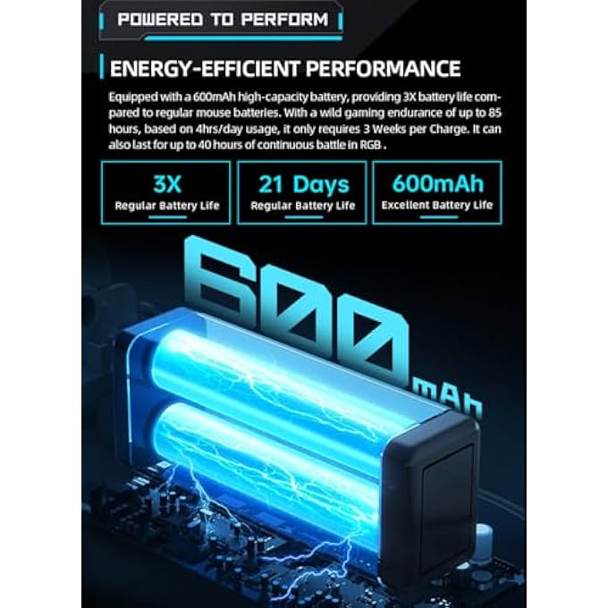 MACHENIKE M7 PRO GAMING MOUSE (PAW 3104 SENSOR) WIRELESS/WIRED RGB COMPUTER MOUSE WITH 8000 DPI AND 6 PROGRAMMABLE BUTTONS, HIGH PERFORMANCE LIGHTWEIGHT GAMING MOUSE FOR PC/MAC - WHITE - Image 3