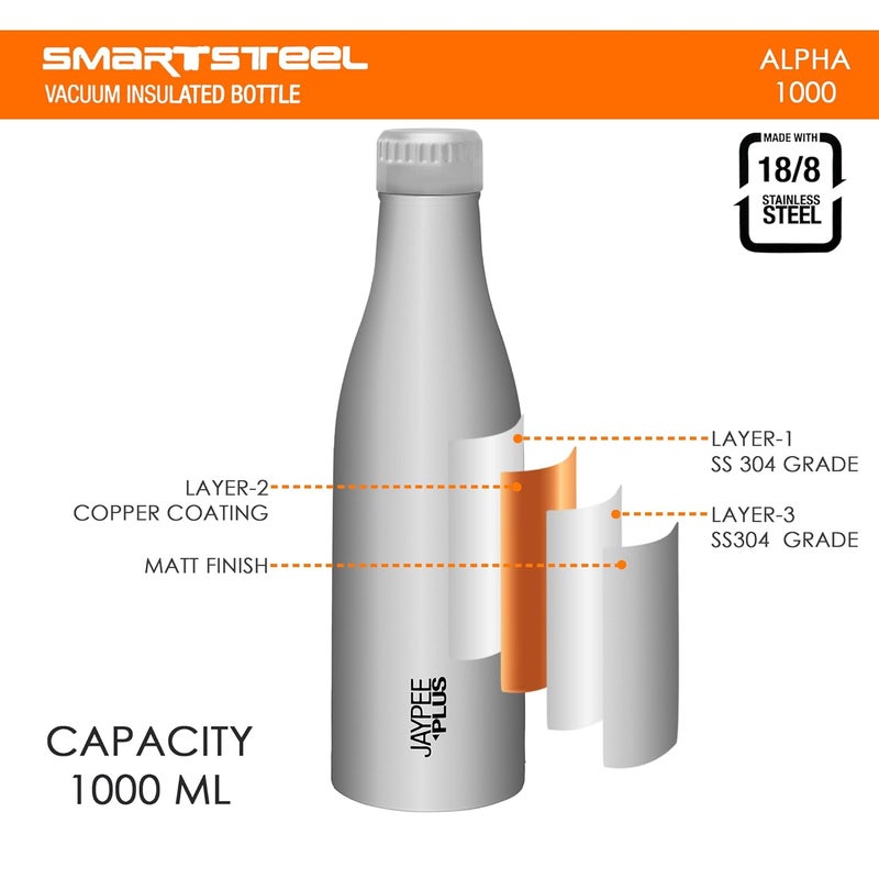 Jaypee Plus Sierra Stainless Steel Water Bottle Water Bottle for Office SchoolInsulated Long Hours Hot and Cold Bottle 1000 ml Metallic - Image 5