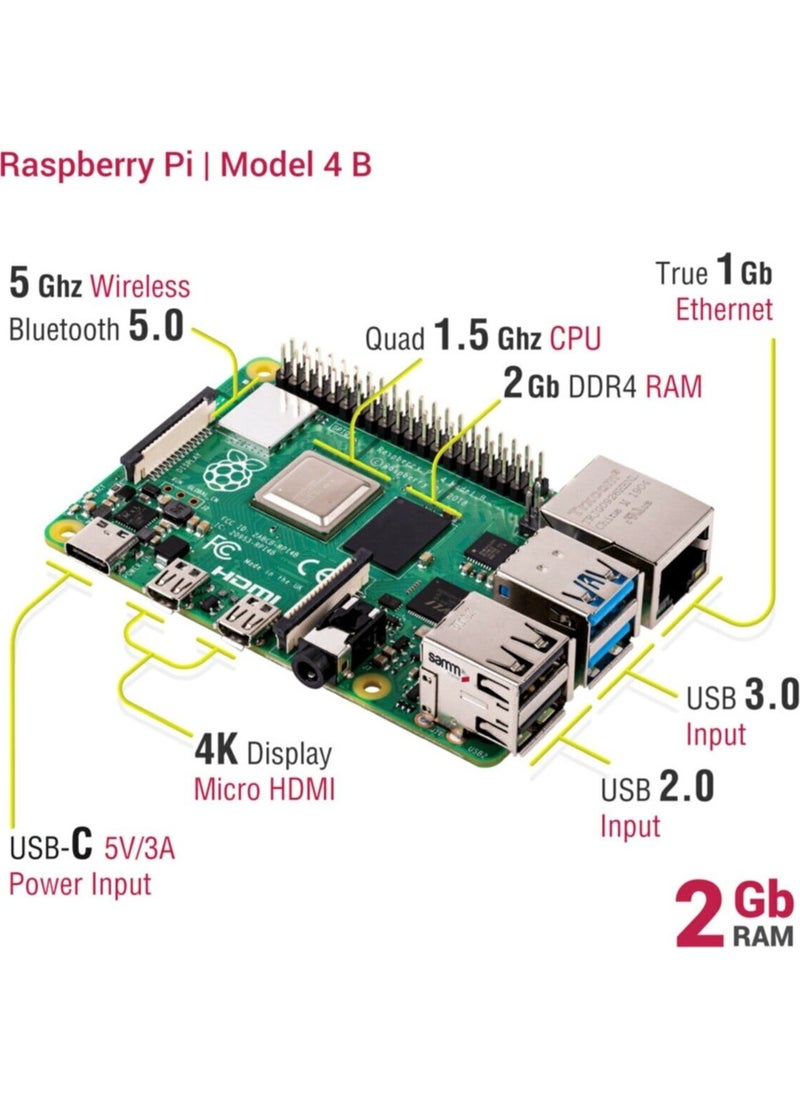 Raspberry Pi - 4 Model B 2gb - Image 1
