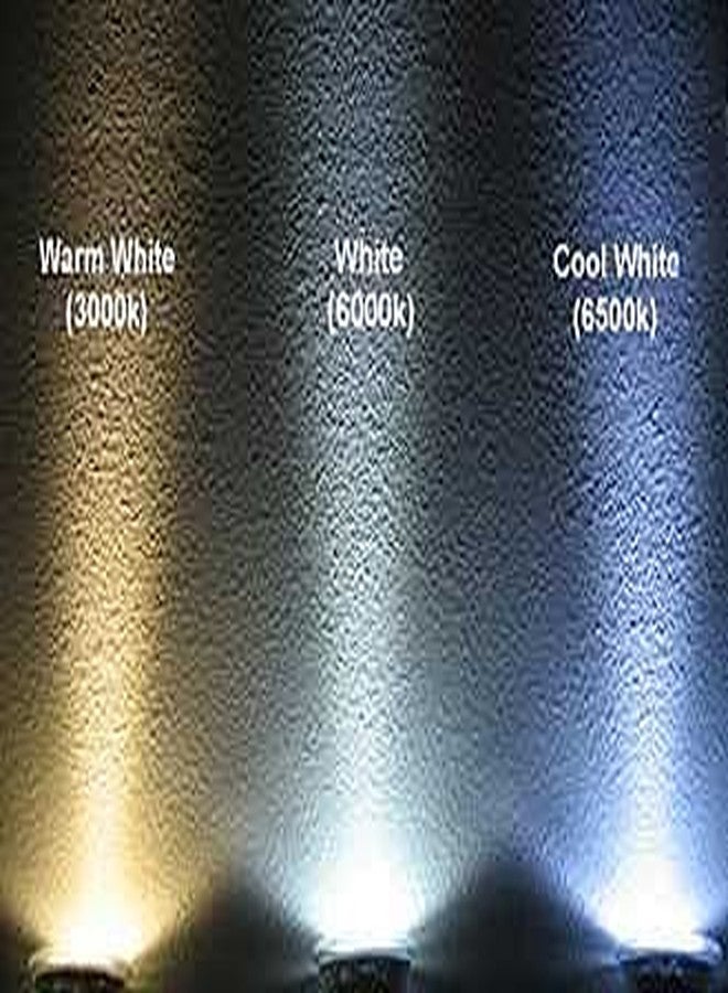 RADIANT LED Surface Panel Round Light (22Watt, Diameter- 8.5 Inches or 22 cm) (Warm White) - Image 4
