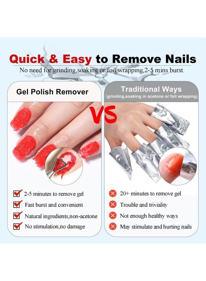 LOUINSTIC Gel Nail Polish Remover – Fast, No Soak & No Foils, Safe for Natural Nails, Healthy, Low Odor, Quick Gel Removal in 2-5 Minutes – For Nail Polish & Nail Art, At-Home Manicure Solution - Image 4