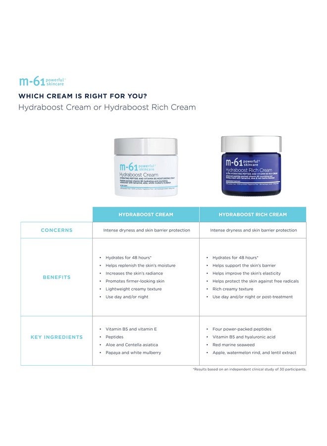 m-61 Hydraboost Cream - Ultra-hydrating and nourishing face cream with peptides, vitamin B5 & tamarind - Image 4