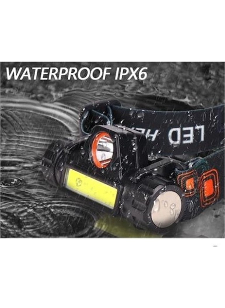 Gaman - New Generation Light Intensity Adjustable 1200 Lumen Rechargeable Head Lamp - Magnet Work Lamp High Range - Image 1