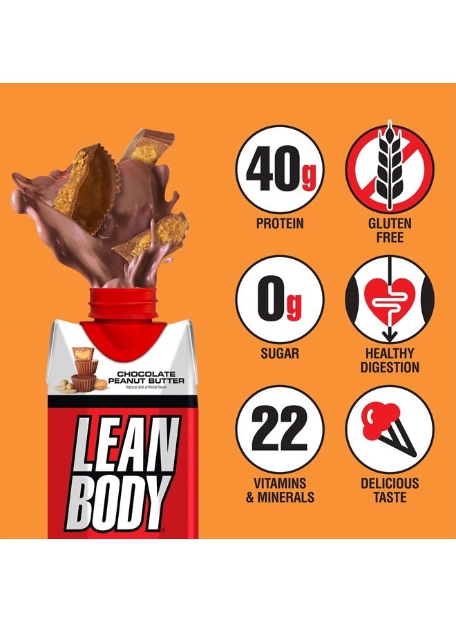 LABRADA Lean Body Ready-to-Drink Protein Shake, 40g Protein, Whey Blend, 0 Sugar, Gluten Free, 22 Vitamins & Minerals, (Recyclable Carton & Lid - Pack of 12) LABRADA (Chocolate Peanut Butter) - Image 2