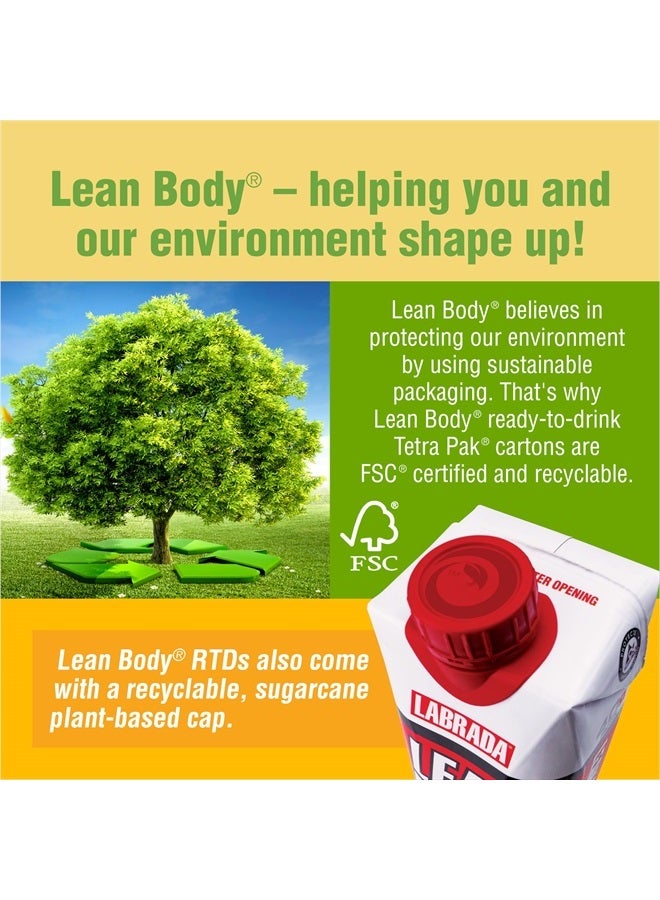 LABRADA Lean Body Ready-to-Drink Protein Shake, 40g Protein, Whey Blend, 0 Sugar, Gluten Free, 22 Vitamins & Minerals, (Recyclable Carton & Lid - Pack of 12) LABRADA (Chocolate Peanut Butter) - Image 4