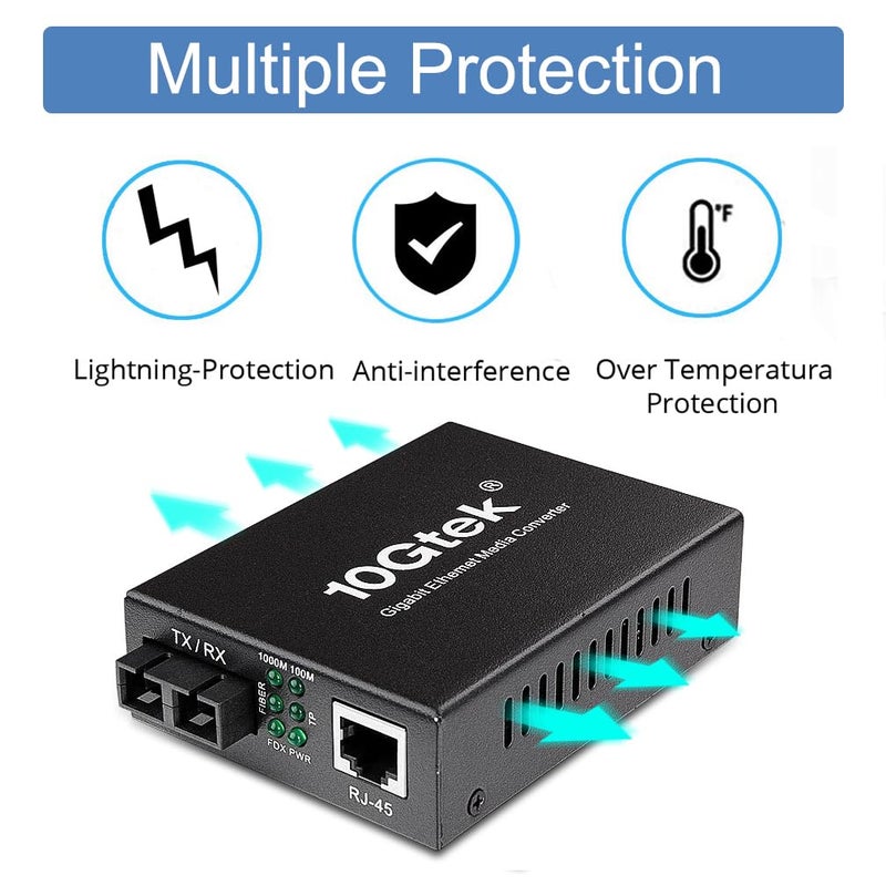 HYFIBER 2PCS Gigabit SC to RJ45 Fiber Media Converter, Single Mode to Ethernet Converter 10/100/1000Mbps RJ45 Port to 1000Mbps Single Mode Dual SC Port, SMF, 1310nm, up to 20km, Auto-Negotiation - Image 4