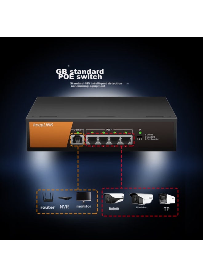 Keeplinkkp-9000 100mbps 5-port Poe Switch, Unmanaged Enterprise Engineering Monitoring Switch, 52w - Image 3