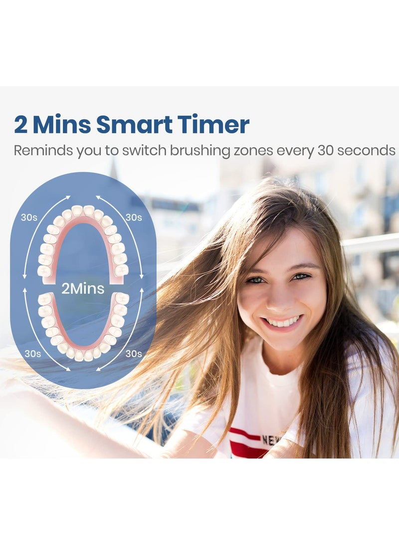 Grush Rechargeable Electric Toothbrush - Image 4