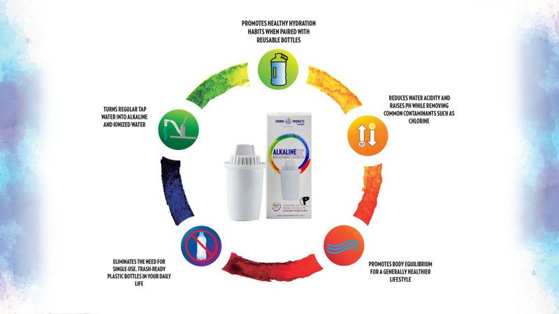 New Wave Enviro Products Alkaline Pitcher Filter Replacement Cartridge, Single Replacement, 64 Gallon Filter Life, White - Image 3