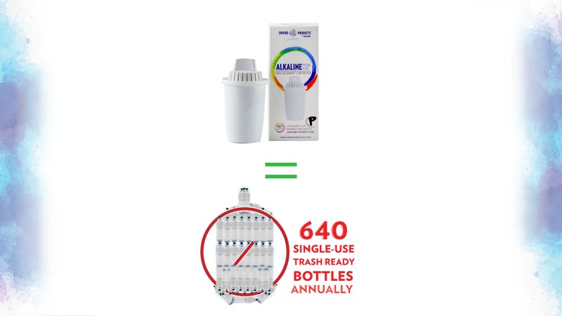 New Wave Enviro Products Alkaline Pitcher Filter Replacement Cartridge, Single Replacement, 64 Gallon Filter Life, White - Image 4