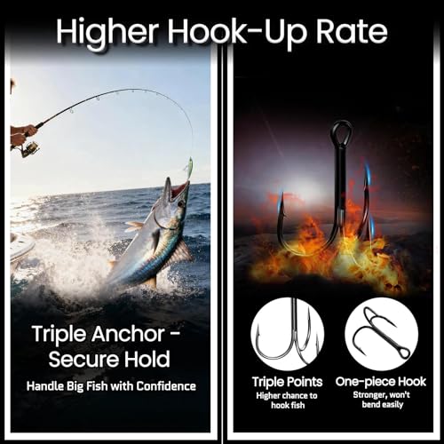FishTrip 90pcs Fishing Treble Hooks with Split Rings, 7 Sizes High Carbon Steel Triple Fishing Hooks with Ultra Brabed Sharp for Bass Trout Fishing Lures Replacement Size 16#-2# - Image 2