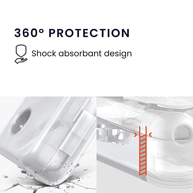NAFA Front & Back Cover with 360° Full Protection Dustproof Shockproof Case Cover Compatible with Nothing Ear 1- Transparent Silicon Case Cover (Earbuds is Not Included) - Image 5