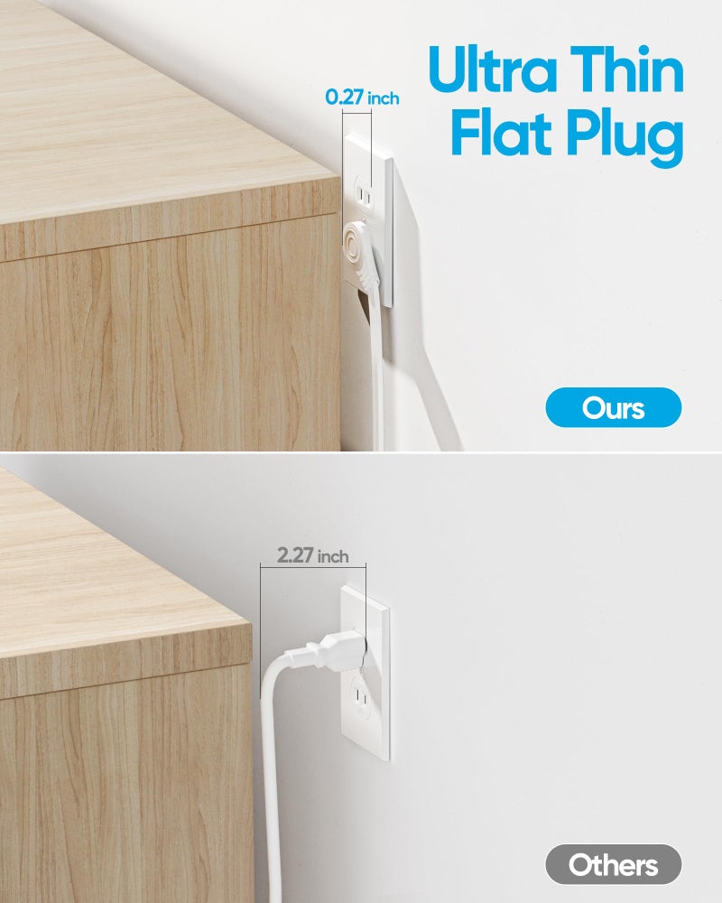 olcorife 2 Prong Flat Plug Power Strip, Olcorife 2 Prong to 3 Prong Outlet Adapter, 5 FT Flat Extension Cord with 6 Outlets 3 USB Ports(1 USB C), 2000J Surge Protector, US to Japan Plug Adapter - Image 3