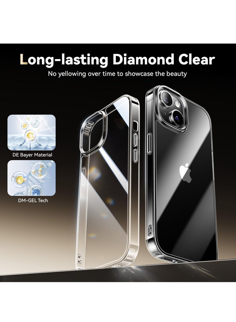 DUSALA Diamond Clear for iPhone 15 Case with 2X Screen Protector + 2X Camera Lens Protector, [Not Yellowing][Military-Grade Protective] Slim Thin Shockproof Phone Case for iPhone 15, Clear - Image 2