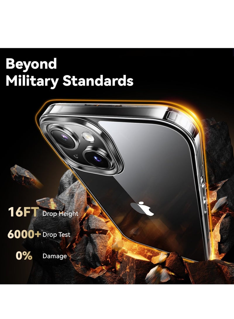 DUSALA Diamond Clear for iPhone 15 Case with 2X Screen Protector + 2X Camera Lens Protector, [Not Yellowing][Military-Grade Protective] Slim Thin Shockproof Phone Case for iPhone 15, Clear - Image 3