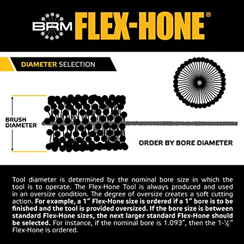 Flex-Hone Brush Research BC11412 FLEX-HONE®, 1-1/4 "(31.8mm) Diameter, 120 Grit, Silicon Carbide Abrasive (Pack of 1) - Image 4