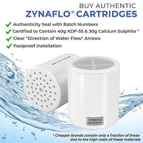 ZYNAFLO 15-Stage Shower Filter Replacement Cartridge (2-Pack) - Image 5