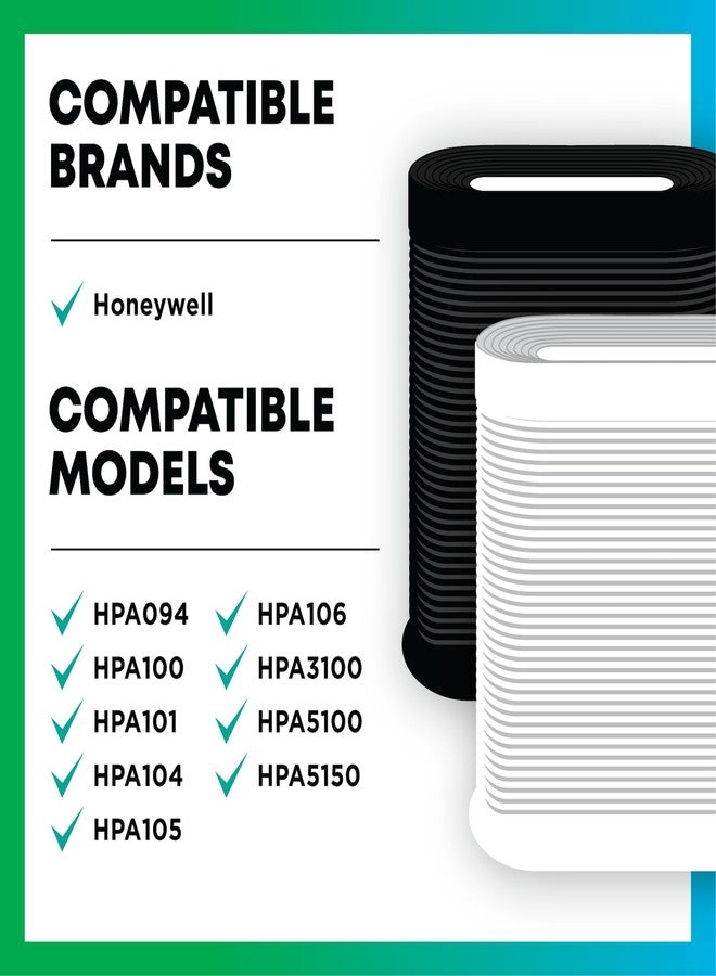 Filterbuy Activated Carbon Pre-Cut Filter HRF-A100 Replacement for Honeywell Air Purifier (4-Pack, Made in USA) - Image 2