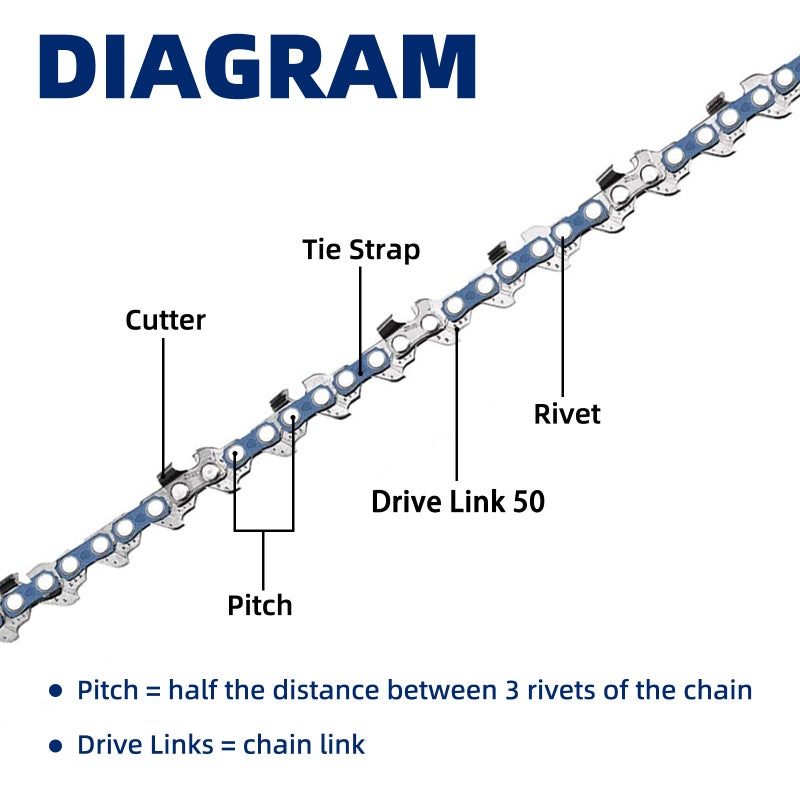 JINFFR 5 Pack 14 Inch Chainsaw Chain Fits Stihl 3/8" LP Pitch .043" Gauge 50 Drive Links, 14" Replacement Chain Fit for STIHL MS170, MS180C, MS193T, MS194T, 61PMM350 and More, R50 - Image 3