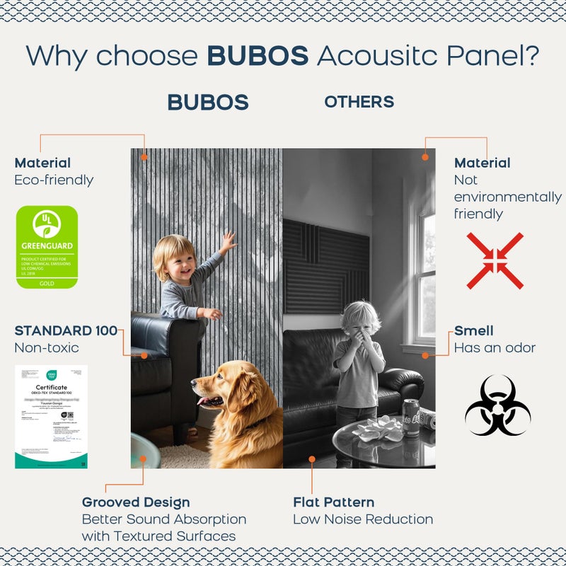 BUBOS Acoustic Panels 4 Pack, Decorative Soundproof Wall Panels Marble Pattern, Sound Absorbing Panels 47.2" X 23.6" X 0.4" Peel & Stick Acoustic Treatment for Studio, Office, Home Theater (Vein) - Image 4
