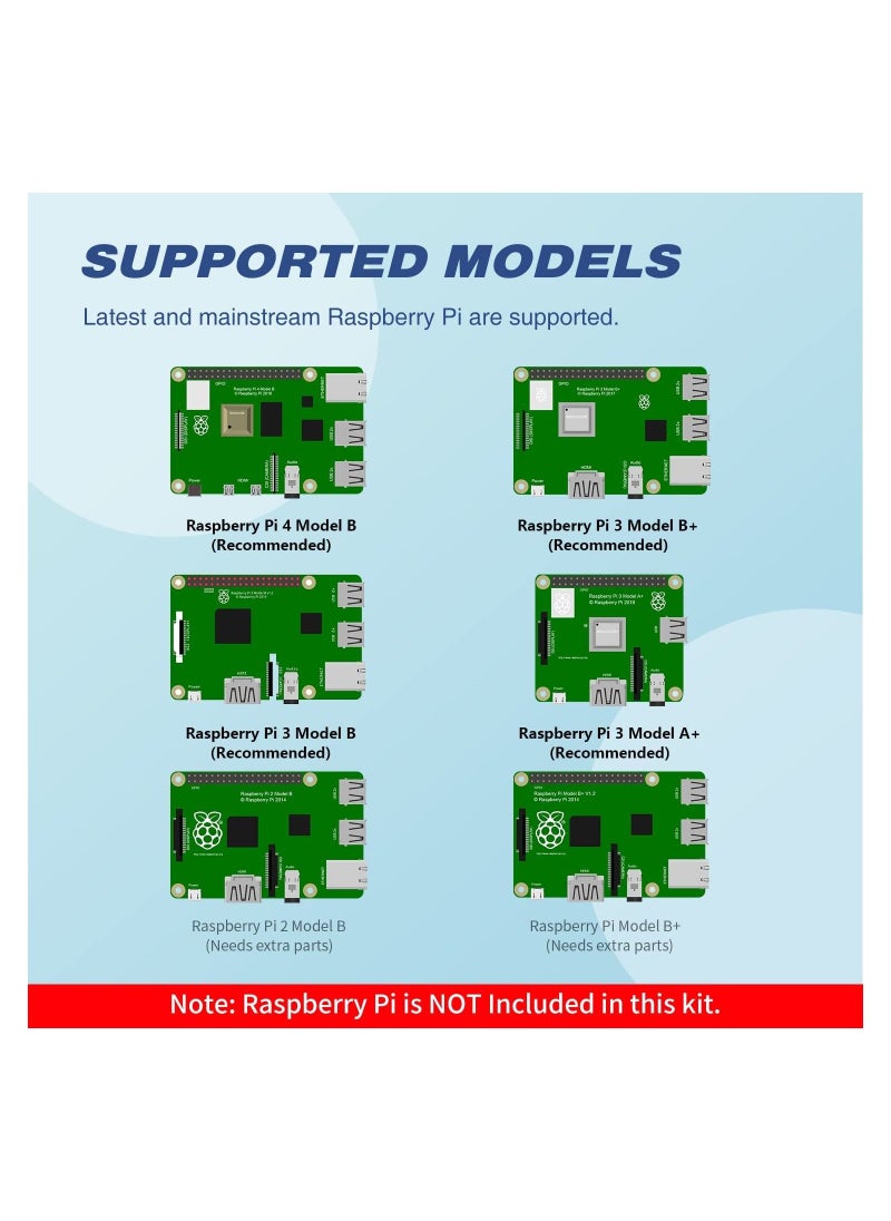 FREENOVE - FREENOVE Three Wheeled Smart Car Kit for Raspberry Pi:  4, B, 3, B plus, A plus , Robot Project, APP Control, Live Video, Ultrasonic Ranging, Camera Servo Wireless RC (Raspberry Pi NOT Included) - Image 1