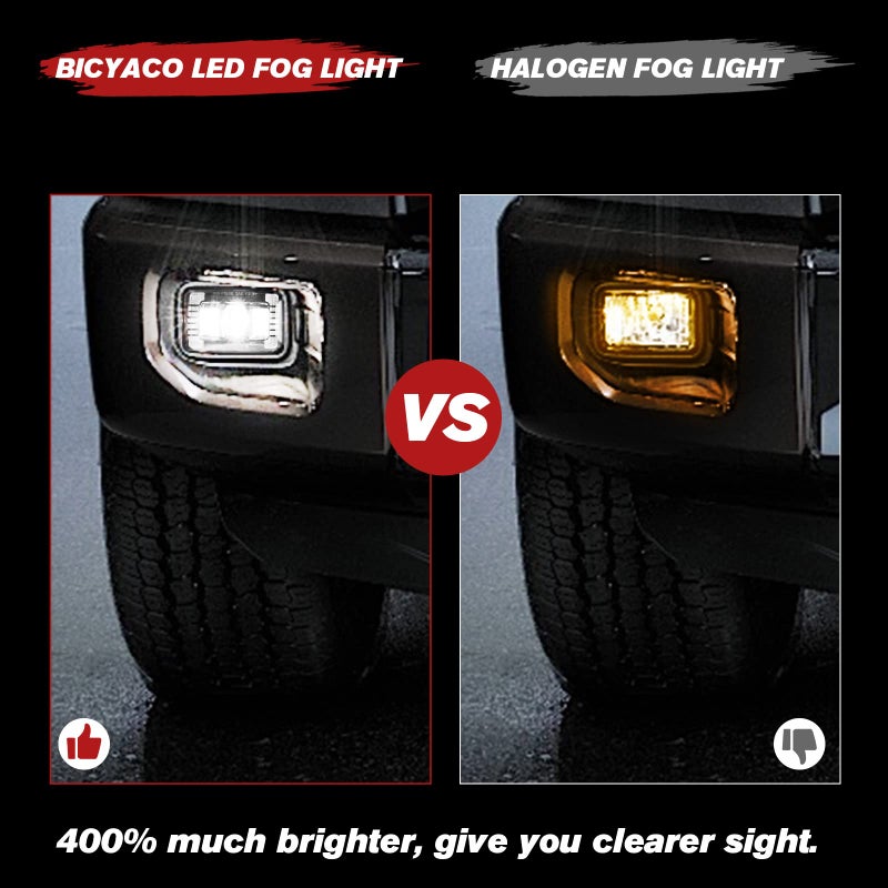 BICYACO 4 Inch LED Fog Lights with DRL for 2015-2020 Ford F150, 2017-2019 F250 F350 F450 F550 Super Duty, 36W Waterproof Fog Light Assembly Kit, DOT Replacement Bumper Lamps- A Pair - Image 2