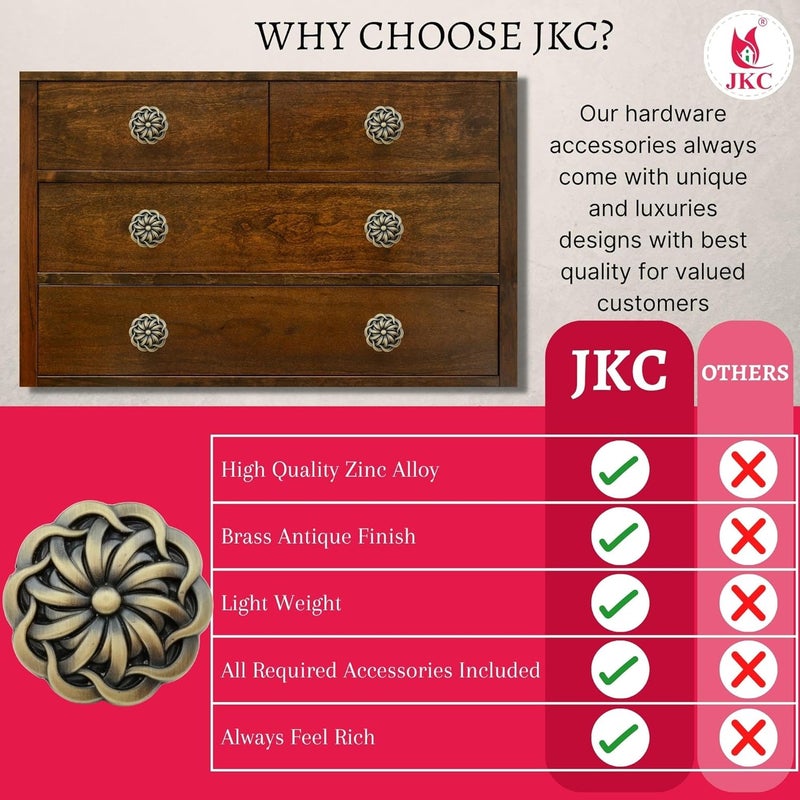JKC Ply Antique EyeCatching Cabinet Handle Door Handles for Wardrobe Door Knob Drawer Handles and Pulls Drawer Knobs for Home Decor Pack of 6 - Image 5