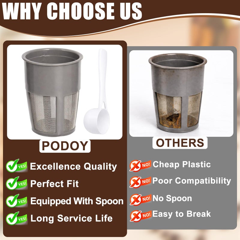 Podoy K250 Extra Reusable Coffee Inner Filter for Compatible with Keurigg My K Cup 2.0 K300 K350 K375 K400 K450 K475 Universal Grey (Pack of 6) with Coffee Spoon - Image 3