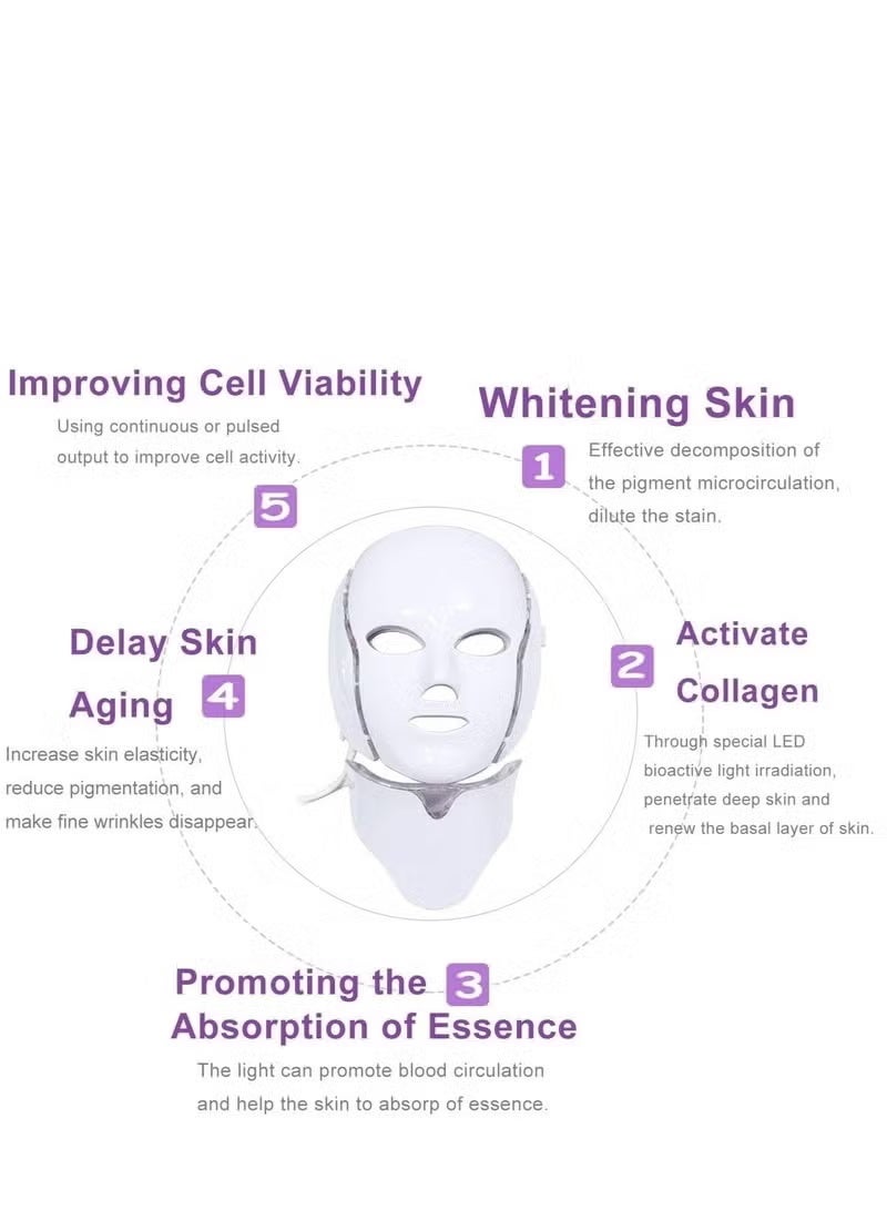 SHOPI Beauty LED Light Facial Mask – 7-Color Skin Rejuvenation & Anti Acne Treatment Device - Image 3