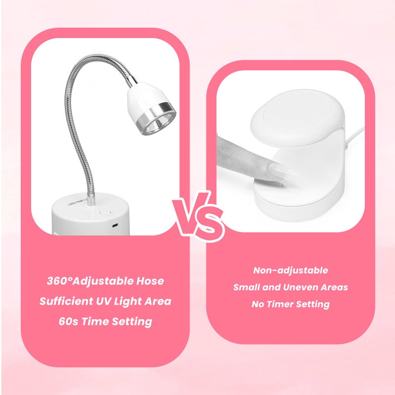 NSXAYIWE Touch Switch Gel x Lamp, 9W Cordless Rechargeable Gooseneck UV Lamp for Gel x Nails, Portable Flash Cure Lamp with 60s Timer, Quick Drying LED UV Nail Lamp for Gel Nails, Home & Salon Use - Image 2