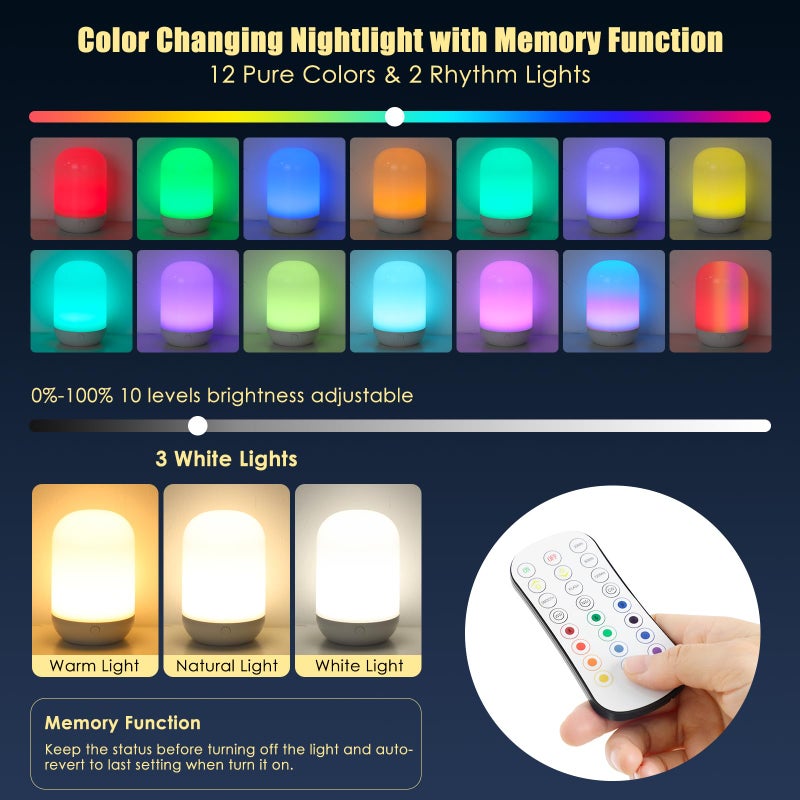 Benaep 3-in-1 Rechargeable Night Light for Kids, Dimmable Egg Night Light with Remote Control, Portable Nightlight with 17 Colors Changing & Timer Setting, Xmas Christmas, Birthday Gifts for Boys Girls - Image 3