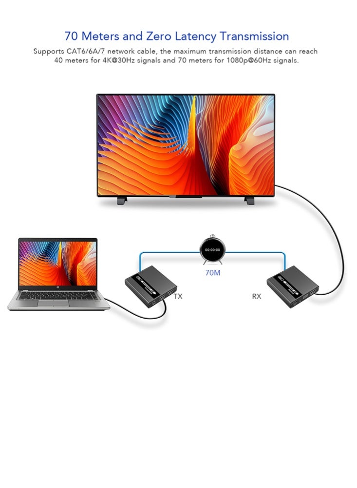 لينكينج ممدد HDMI لمسافة 70 متر عبر CAT6 بدقة 4K@30Hz بدون تأخير موديل LKV223 من LENKENG - Image 5