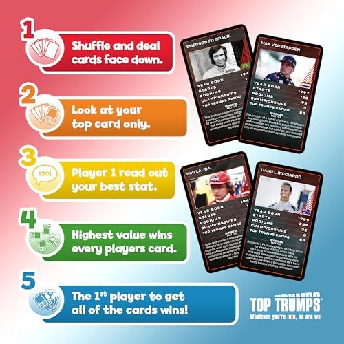 Top Trumps Card Game F1 Grand Prix Heroes - Family Games for Kids and Adults - Learning Games - Kids Card Games for 2+ Players - Kid War Games - Card Games for Families - Card Wars - for 15 Plus Kids - Image 4