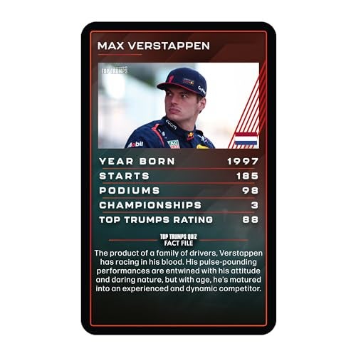 Top Trumps Card Game F1 Grand Prix Heroes - Family Games for Kids and Adults - Learning Games - Kids Card Games for 2+ Players - Kid War Games - Card Games for Families - Card Wars - for 15 Plus Kids - Image 5