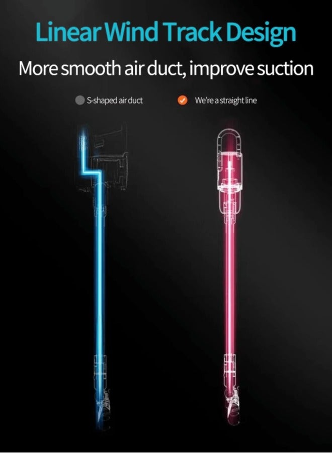 Cordless Vacuum Cleaner, 12000Pa Powerful Cordless Vacuum with 6000 mAh Battery, 35Mins Long Runtime, Lightweight & Ultra-Quiet Stick Vacuum for Hardwood Floor Carpet Pet Car Cleaning